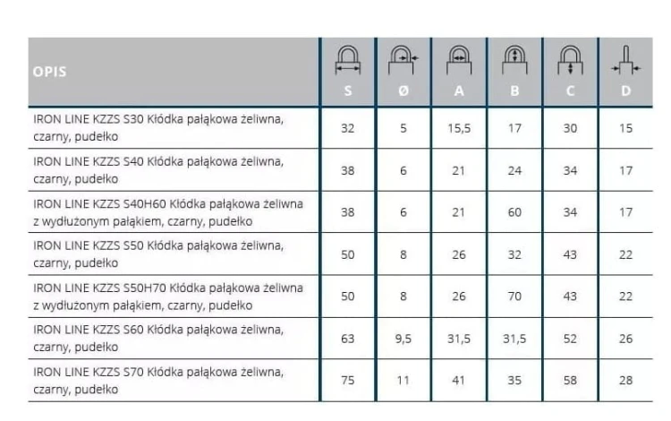 tabela wymiary Gerda.jpg