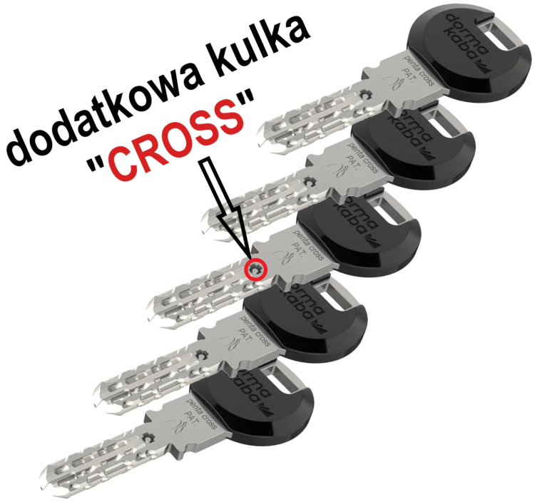 Cross kulka.png