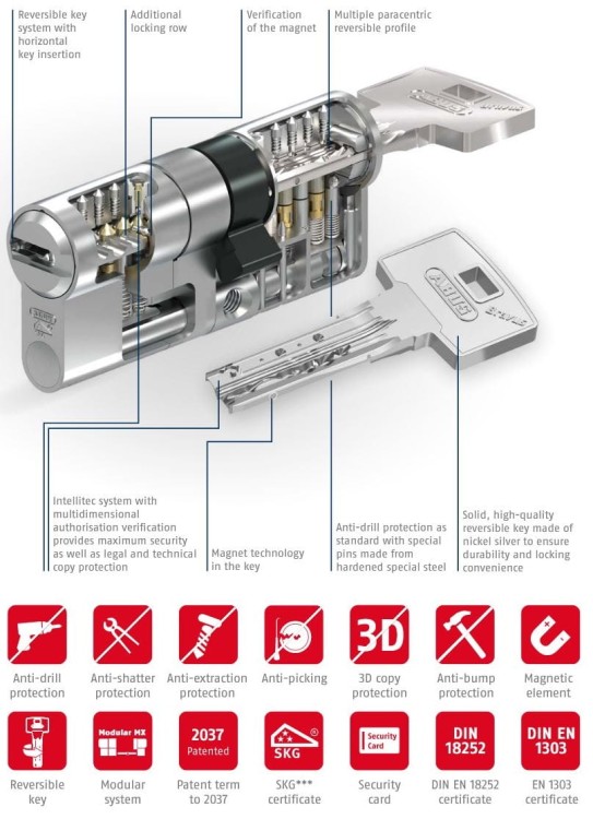 schemat Bravus Magnet.JPG