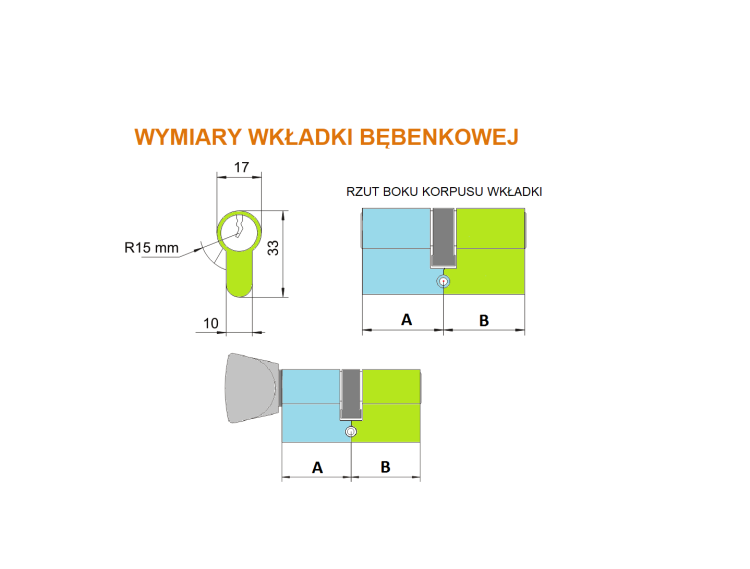 rzut wkładki bębenkowej