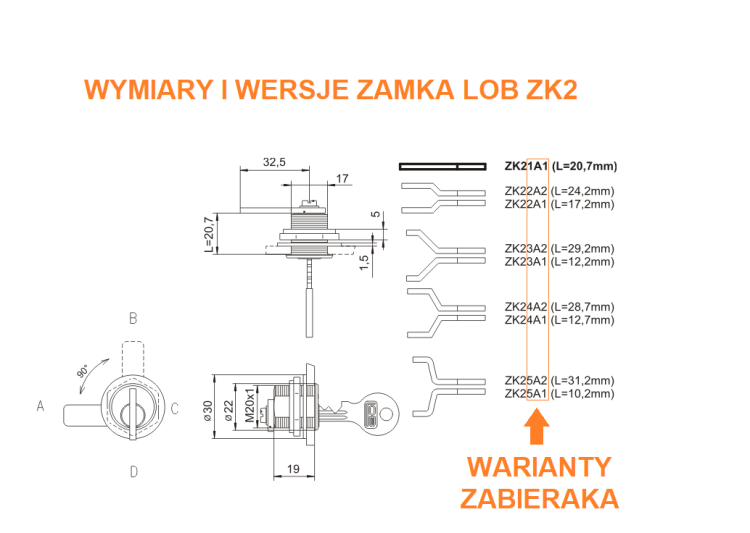 rysunek ZK2 wszystkie wersje